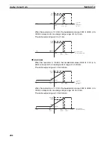 Preview for 442 page of Omron Sysmac CP1H Operation Manual