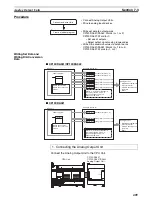 Preview for 443 page of Omron Sysmac CP1H Operation Manual