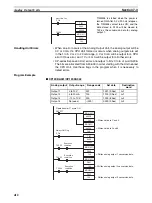 Preview for 446 page of Omron Sysmac CP1H Operation Manual