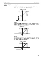 Preview for 451 page of Omron Sysmac CP1H Operation Manual