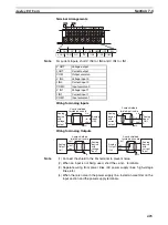 Preview for 457 page of Omron Sysmac CP1H Operation Manual