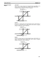 Preview for 465 page of Omron Sysmac CP1H Operation Manual