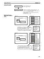 Preview for 469 page of Omron Sysmac CP1H Operation Manual