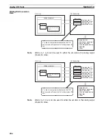 Preview for 470 page of Omron Sysmac CP1H Operation Manual