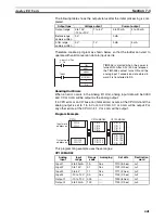 Preview for 475 page of Omron Sysmac CP1H Operation Manual