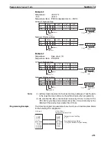 Preview for 489 page of Omron Sysmac CP1H Operation Manual