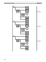 Preview for 510 page of Omron Sysmac CP1H Operation Manual