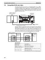 Preview for 512 page of Omron Sysmac CP1H Operation Manual