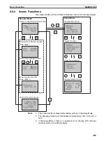 Preview for 523 page of Omron Sysmac CP1H Operation Manual