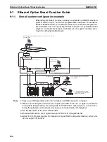 Предварительный просмотр 580 страницы Omron Sysmac CP1H Operation Manual