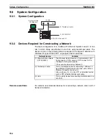 Preview for 584 page of Omron Sysmac CP1H Operation Manual