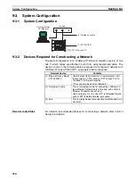 Предварительный просмотр 584 страницы Omron Sysmac CP1H Operation Manual