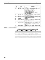 Preview for 600 page of Omron Sysmac CP1H Operation Manual