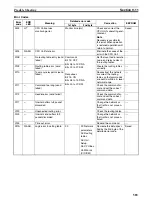 Preview for 617 page of Omron Sysmac CP1H Operation Manual