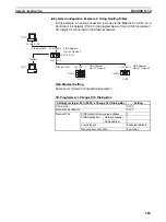 Предварительный просмотр 623 страницы Omron Sysmac CP1H Operation Manual