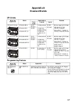 Предварительный просмотр 661 страницы Omron Sysmac CP1H Operation Manual