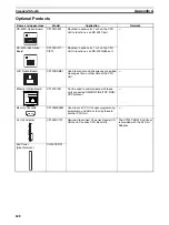 Предварительный просмотр 662 страницы Omron Sysmac CP1H Operation Manual