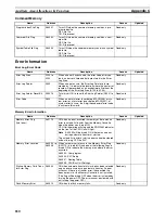 Preview for 684 page of Omron Sysmac CP1H Operation Manual