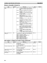 Preview for 690 page of Omron Sysmac CP1H Operation Manual