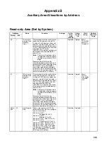 Preview for 697 page of Omron Sysmac CP1H Operation Manual