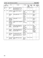 Preview for 698 page of Omron Sysmac CP1H Operation Manual