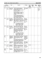 Preview for 701 page of Omron Sysmac CP1H Operation Manual