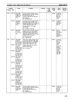 Preview for 703 page of Omron Sysmac CP1H Operation Manual