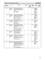 Предварительный просмотр 705 страницы Omron Sysmac CP1H Operation Manual