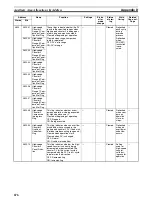 Preview for 710 page of Omron Sysmac CP1H Operation Manual