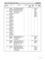 Preview for 711 page of Omron Sysmac CP1H Operation Manual