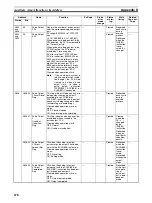 Preview for 712 page of Omron Sysmac CP1H Operation Manual