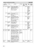 Предварительный просмотр 714 страницы Omron Sysmac CP1H Operation Manual