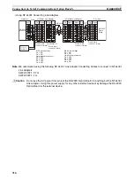 Preview for 750 page of Omron Sysmac CP1H Operation Manual