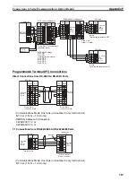 Preview for 753 page of Omron Sysmac CP1H Operation Manual