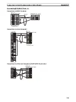 Preview for 757 page of Omron Sysmac CP1H Operation Manual