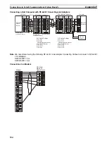 Preview for 758 page of Omron Sysmac CP1H Operation Manual