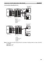 Preview for 759 page of Omron Sysmac CP1H Operation Manual