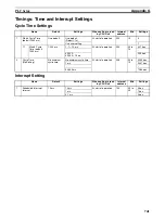 Preview for 775 page of Omron Sysmac CP1H Operation Manual