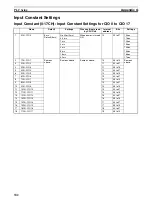 Preview for 776 page of Omron Sysmac CP1H Operation Manual