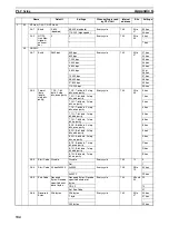 Предварительный просмотр 778 страницы Omron Sysmac CP1H Operation Manual