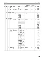 Preview for 783 page of Omron Sysmac CP1H Operation Manual