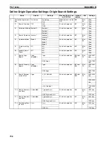 Preview for 792 page of Omron Sysmac CP1H Operation Manual