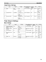 Preview for 793 page of Omron Sysmac CP1H Operation Manual