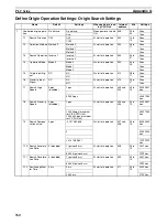 Preview for 794 page of Omron Sysmac CP1H Operation Manual