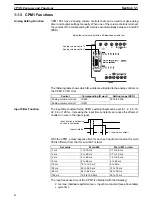 Preview for 15 page of Omron SYSMAC CPM1 Operation Manual