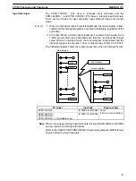 Предварительный просмотр 16 страницы Omron SYSMAC CPM1 Operation Manual