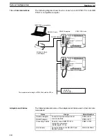 Предварительный просмотр 21 страницы Omron SYSMAC CPM1 Operation Manual