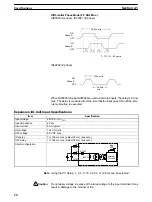 Предварительный просмотр 31 страницы Omron SYSMAC CPM1 Operation Manual