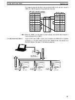 Предварительный просмотр 54 страницы Omron SYSMAC CPM1 Operation Manual