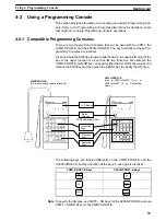 Preview for 66 page of Omron SYSMAC CPM1 Operation Manual